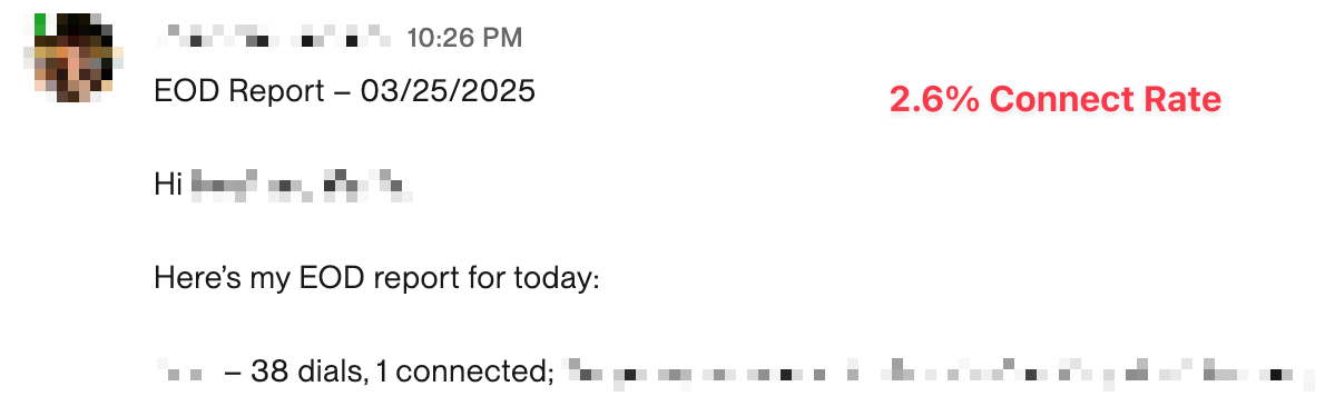 EOD report before OptimalDial — 2.6% connect rate